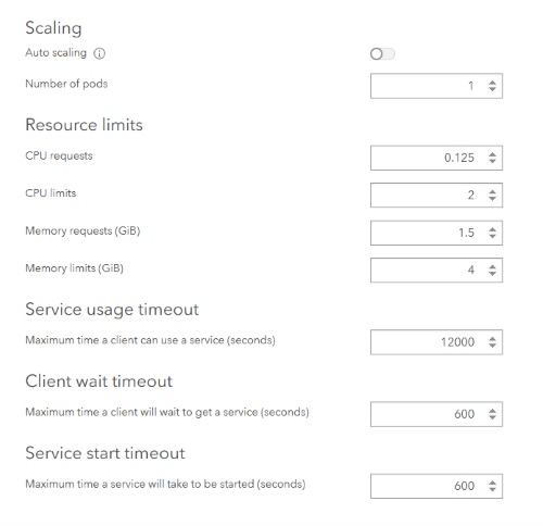 Default service settings from ArcGIS Pro