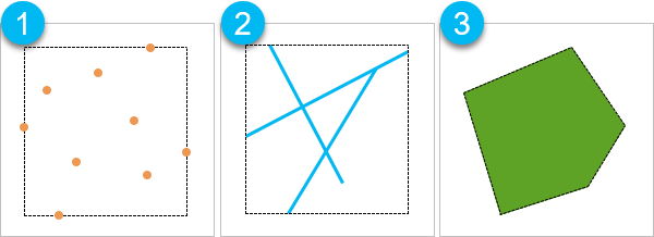 Comparison of extent layers for points, lines, and polygons Comparison of extent layers for points, lines, and polygons